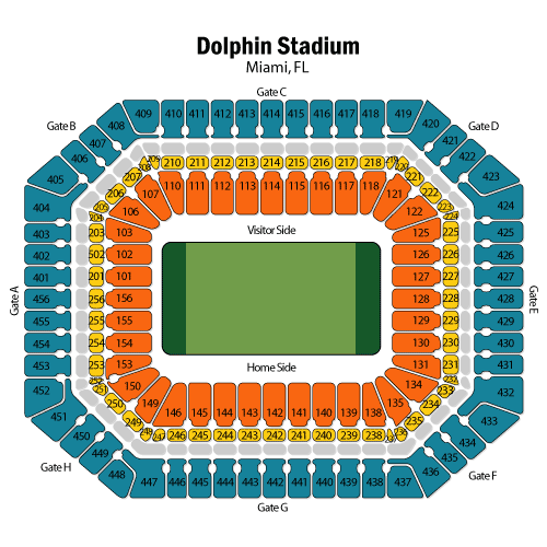 Sun Life Stadium - Orange Bowl Seating Map